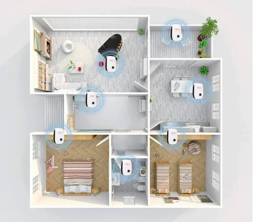 Ultrasonic Pest Repeller – Natural and Effective Protection