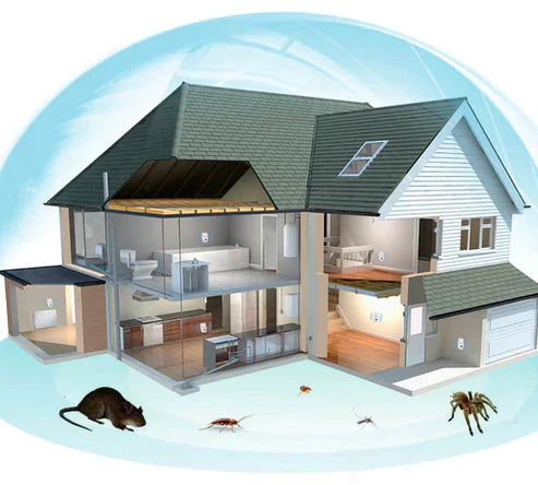 Ultrasonic Pest Repeller – Natural and Effective Protection